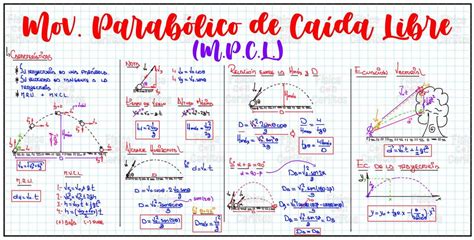 MPCL 